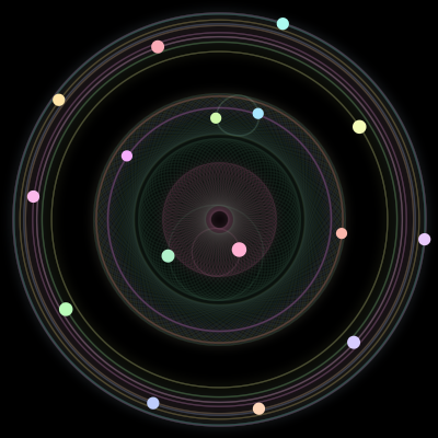 Paths of #884_16, a 16-body orbit