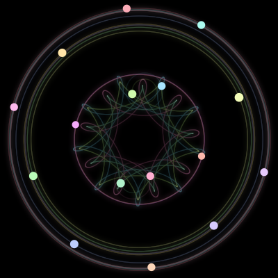 Paths of the 16 bodies of #89_16