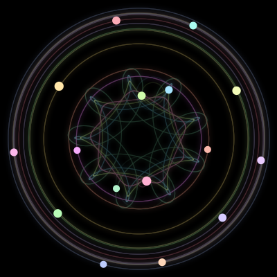 Paths of the 16 bodies of #896_16