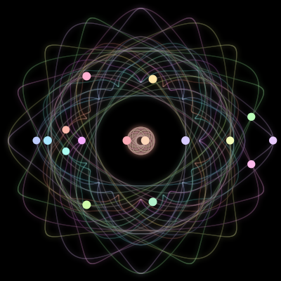 Paths of the 16 bodies of #9_16