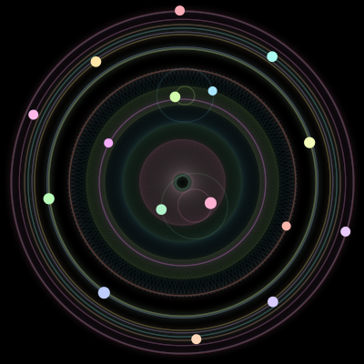 Paths of the 16 bodies of #91_16