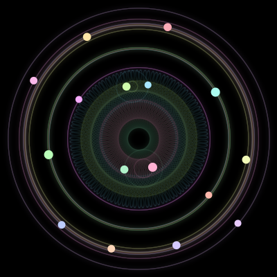 Paths of the 16 bodies of #913_16