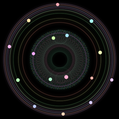 Paths of #937_16, a 16-body orbit