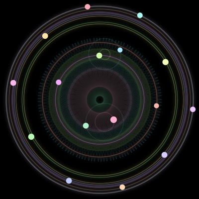 Paths of the 16 bodies of #94_16