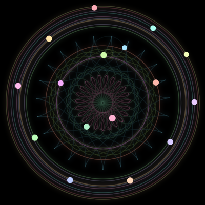 Paths of the 16 bodies of #941_16