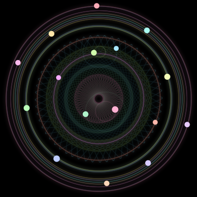 Paths of #95_16, a 16-body orbit