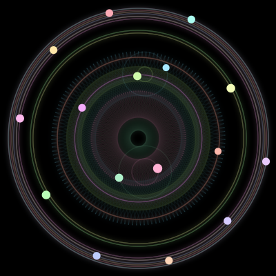 Paths of the 16 bodies of #961_16