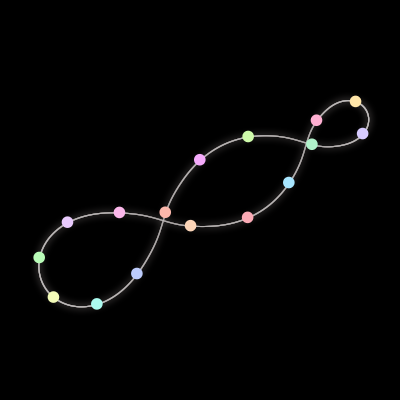 Paths of the 16 bodies of #97_16