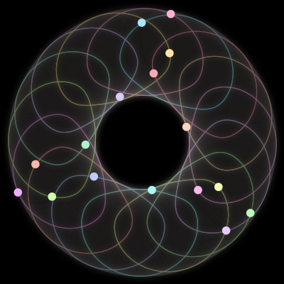 Paths of #98_16, a 16-body orbit