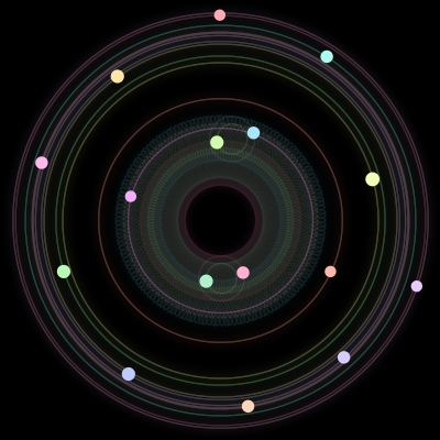 Paths of #982_16, a 16-body orbit