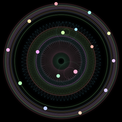 Paths of the 16 bodies of #991_16