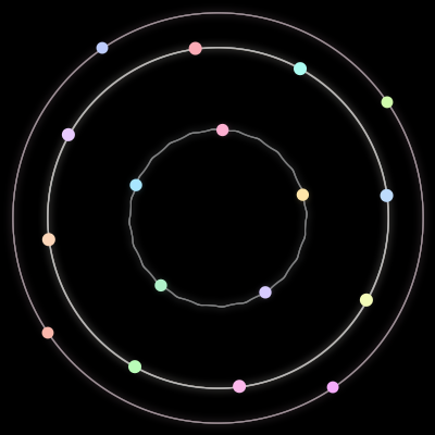 Paths of the 17 bodies of #1_17