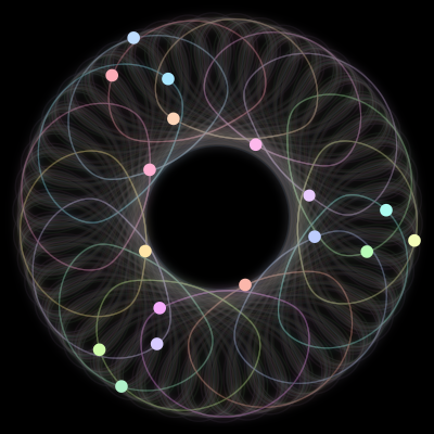 Paths of #122_17, a 17-body orbit