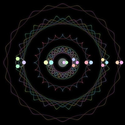Paths of the 17 bodies of #141_17