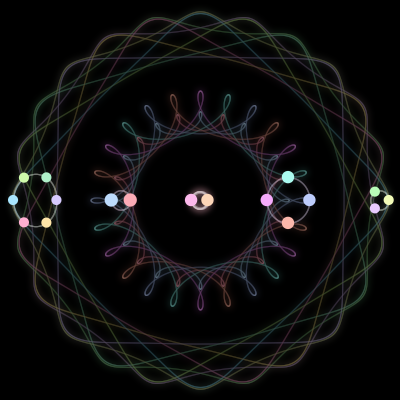 Paths of the 17 bodies of #149_17