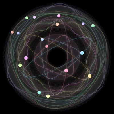 Paths of the 17 bodies of #166_17