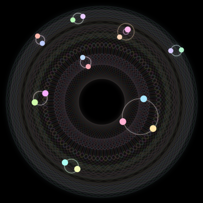 Paths of #167_17, a 17-body orbit