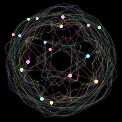 Paths of the 17 bodies of #169_17