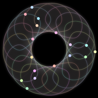 Paths of #17_17, a 17-body orbit