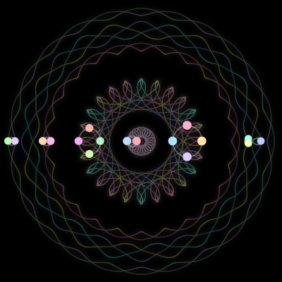 Paths of the 17 bodies of #200_17
