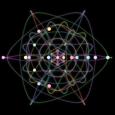 Paths of #221_17, a 17-body orbit