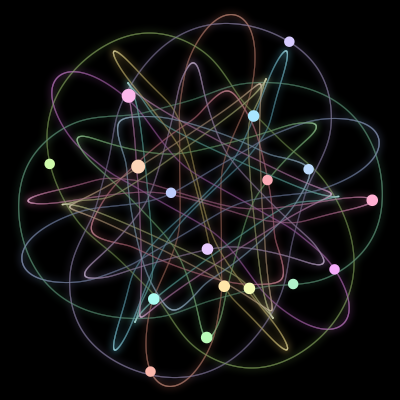 Paths of the 17 bodies of #223_17