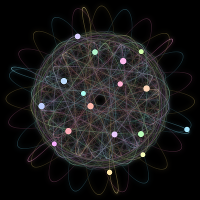 Paths of the 17 bodies of #228_17