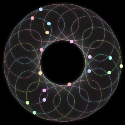 Paths of #24_17, a 17-body orbit
