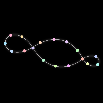 Paths of the 17 bodies of #254_17