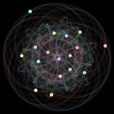 Paths of the 17 bodies of #275_17
