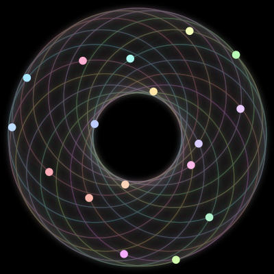 Paths of #3_17, a 17-body orbit