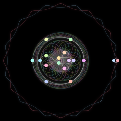 Paths of the 17 bodies of #307_17