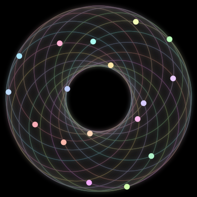 Paths of the 17 bodies of #316_17