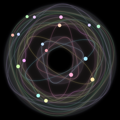 Paths of #324_17, a 17-body orbit