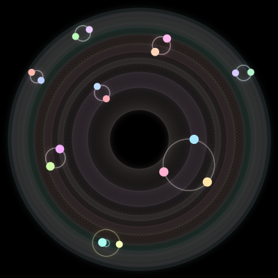Paths of #325_17, a 17-body orbit