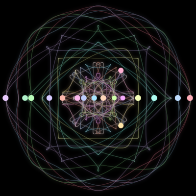 Paths of the 17 bodies of #33_17