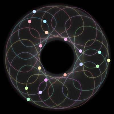 Paths of #34_17, a 17-body orbit
