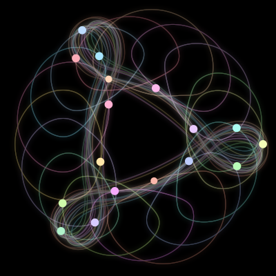 Paths of #35_17, a 17-body orbit