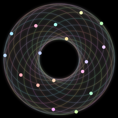 Paths of #351_17, a 17-body orbit
