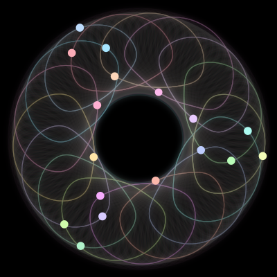 Paths of #36_17, a 17-body orbit