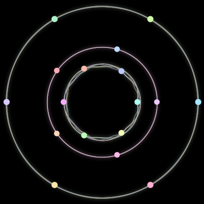 Paths of the 17 bodies of #361_17