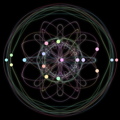 Paths of #368_17, a 17-body orbit