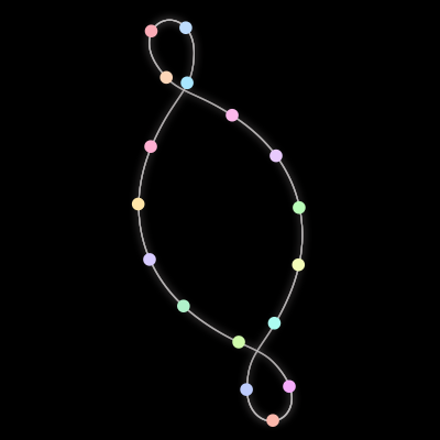Paths of the 17 bodies of #384_17
