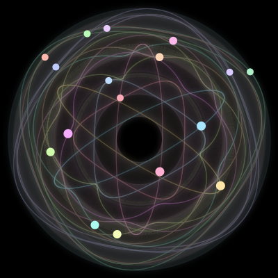 Paths of the 17 bodies of #386_17