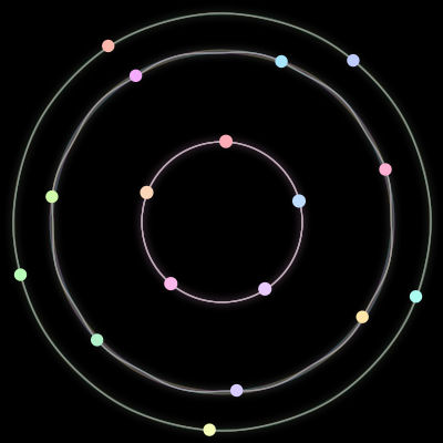 Paths of the 17 bodies of #387_17