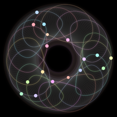 Paths of #393_17, a 17-body orbit