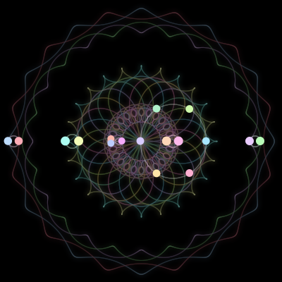 Paths of the 17 bodies of #412_17