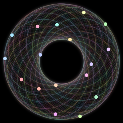 Paths of the 17 bodies of #432_17