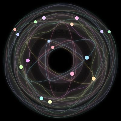 Paths of the 17 bodies of #433_17