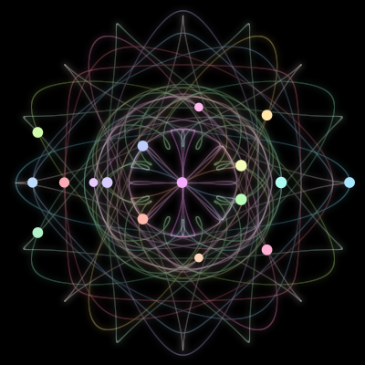 Paths of #448_17, a 17-body orbit